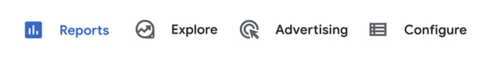 What Is Google Analytics 4 (GA4)? 1 4 high-level menu items ga4